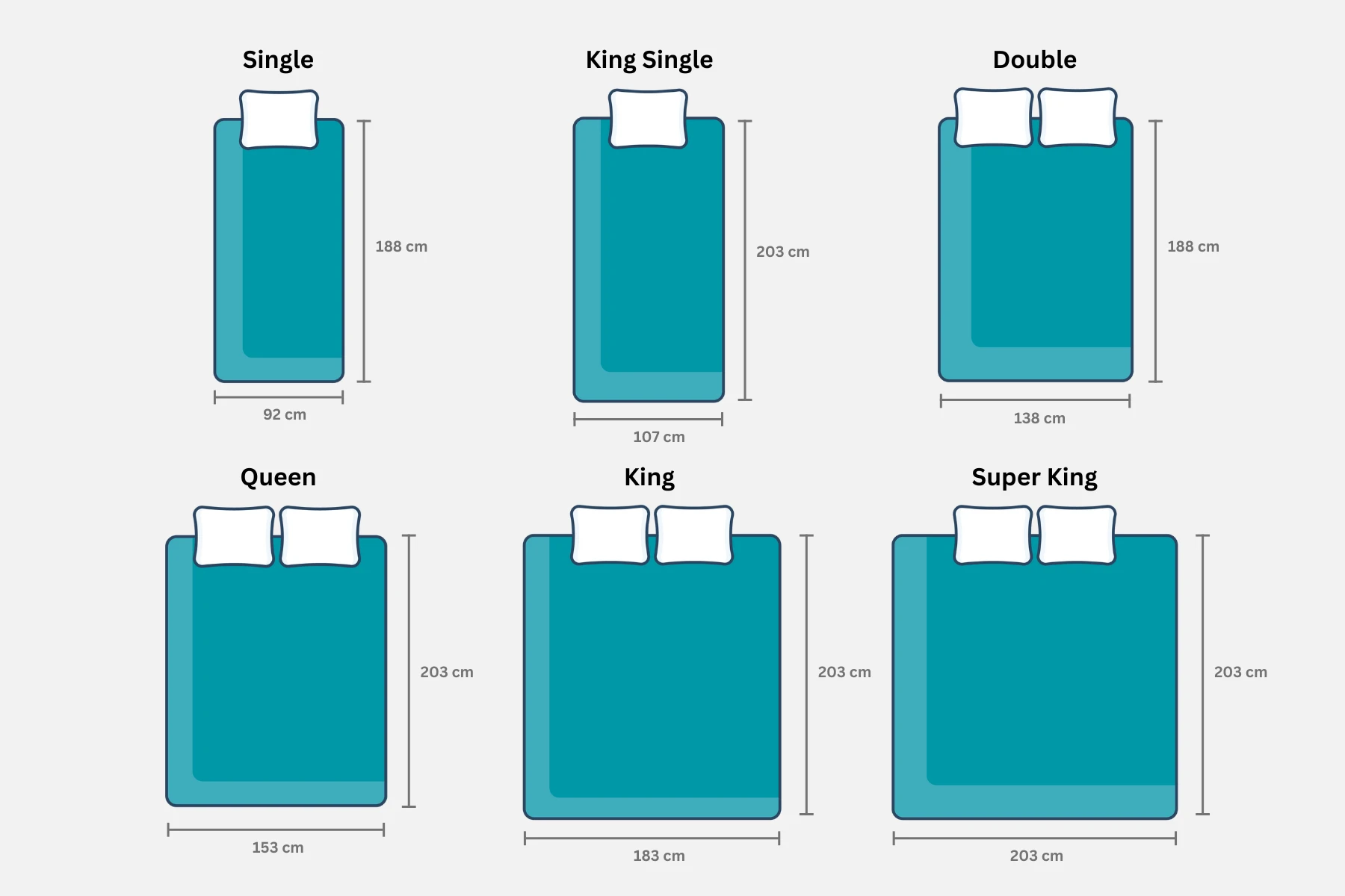 Au queen deals bed size