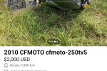 Motorcycle CF Moto V5