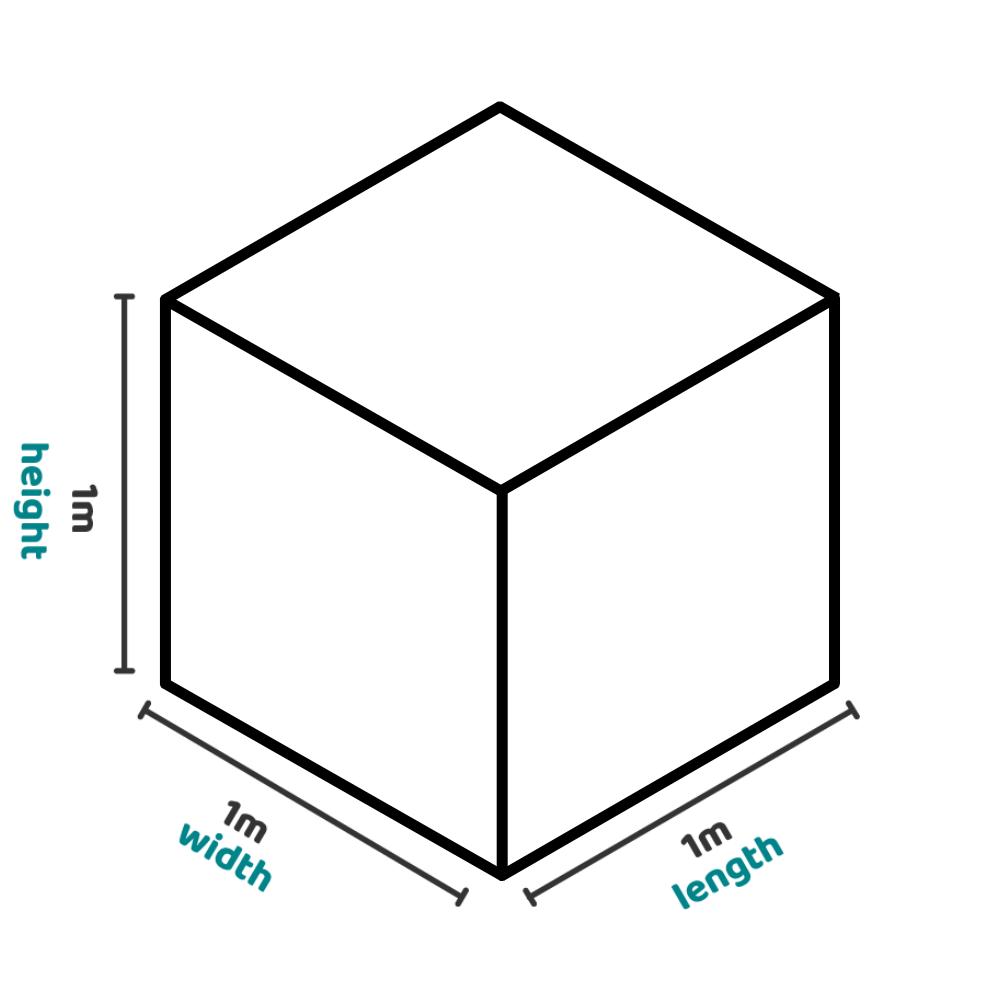 What Is A Cubic Metre what-is-a-cubic-metre