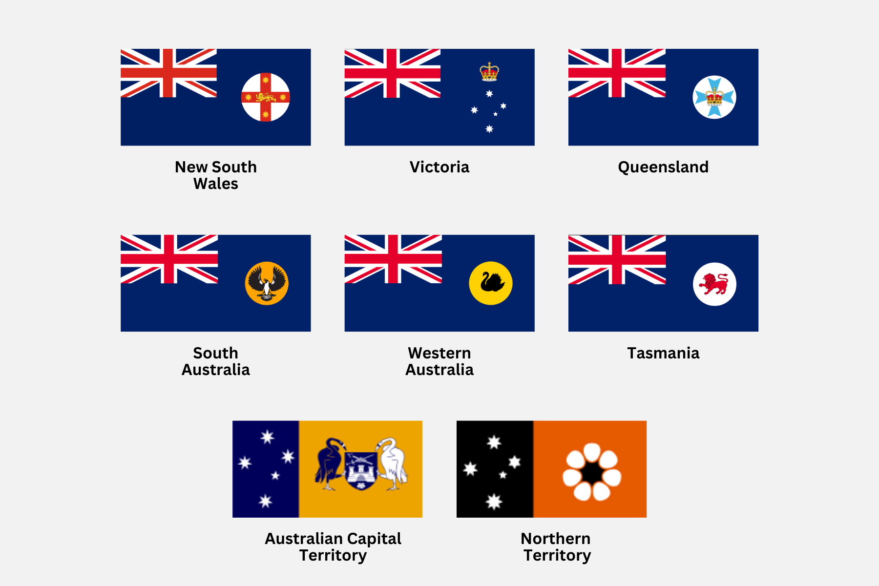 Australian icons and symbols - the complete guide