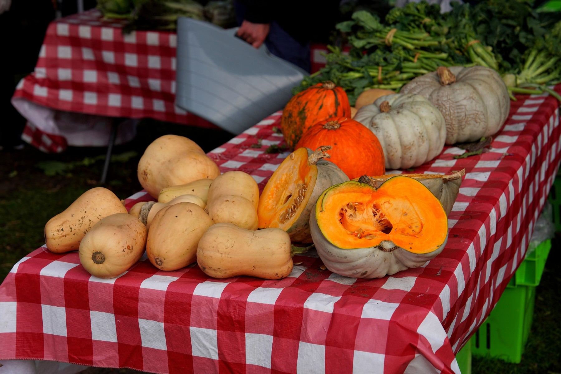 Cost of food in Perth